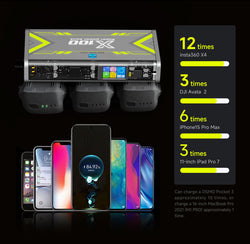 EDGE X100 315W High-Power Multi-Device Power Bank